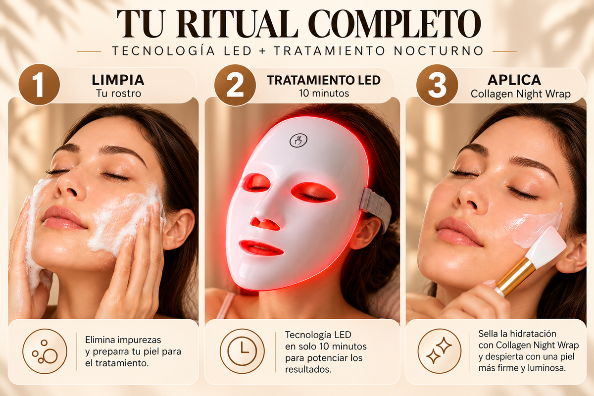 LUMÉRA GLOW RITUAL™