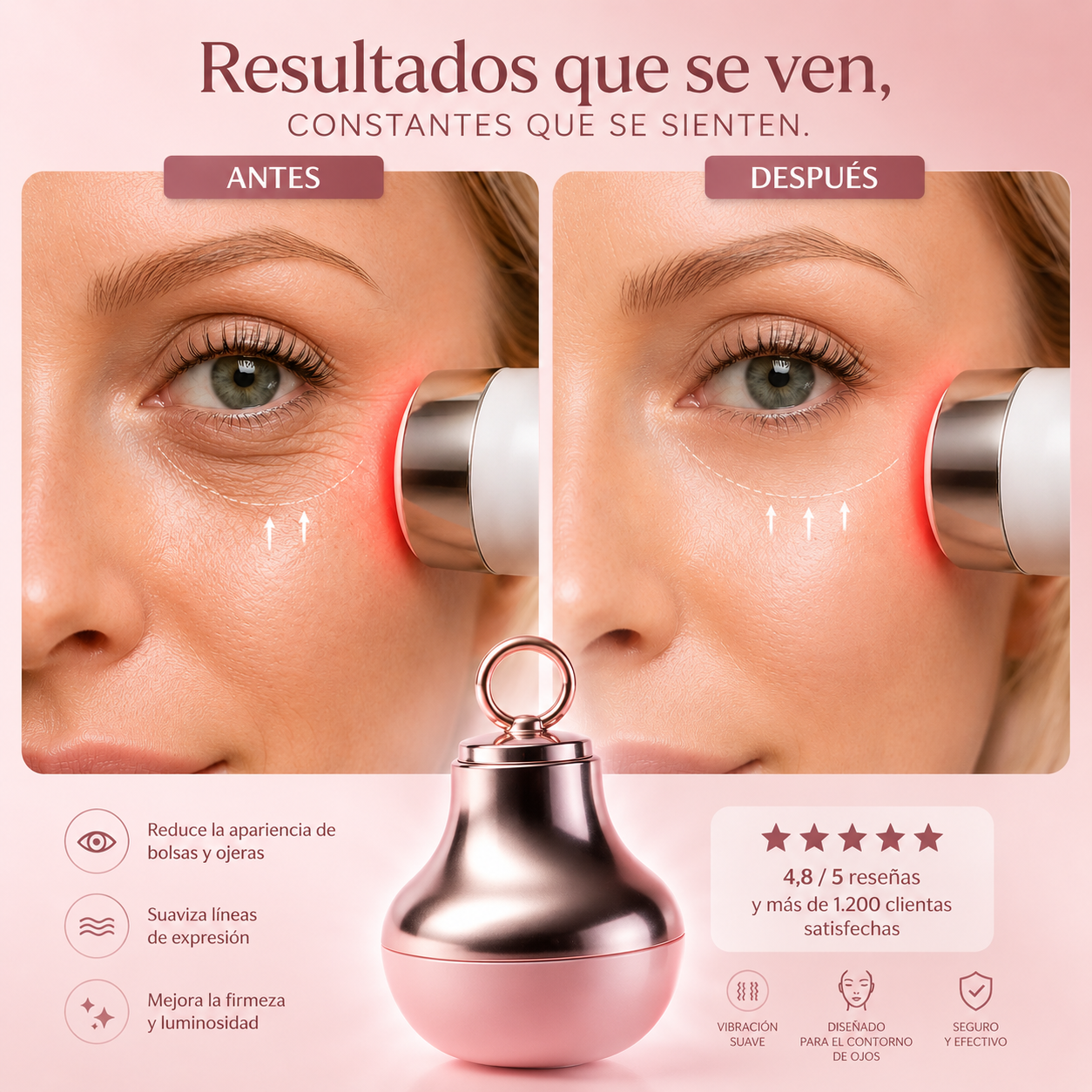 LUMÉRA: Crema Redensificante